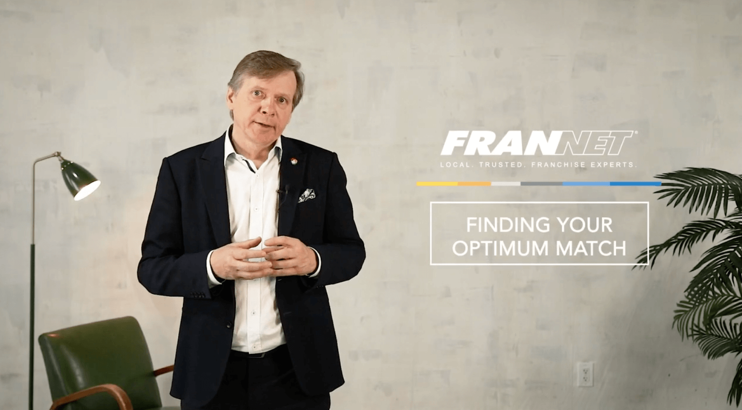 Finding Your Match Title Page